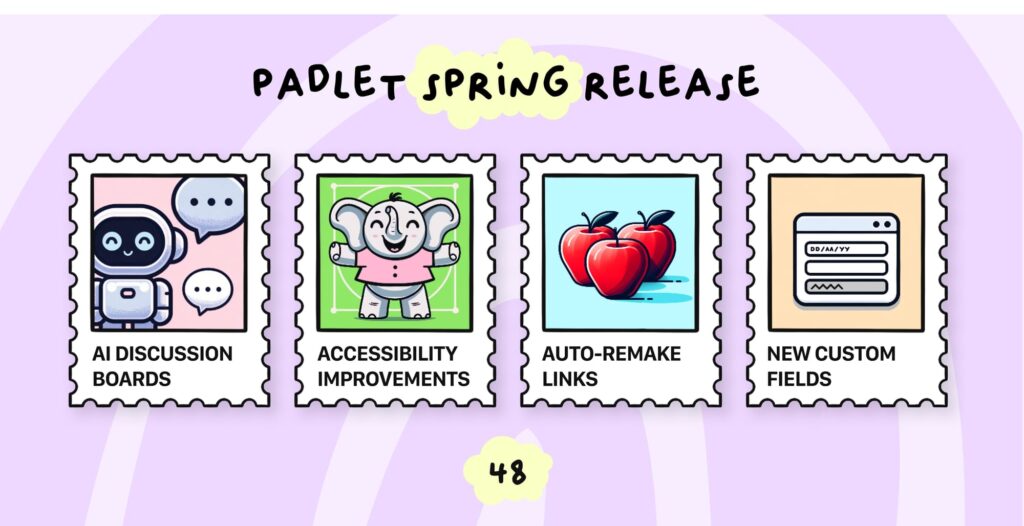 The 2024 Padlet Spring Release has arrived