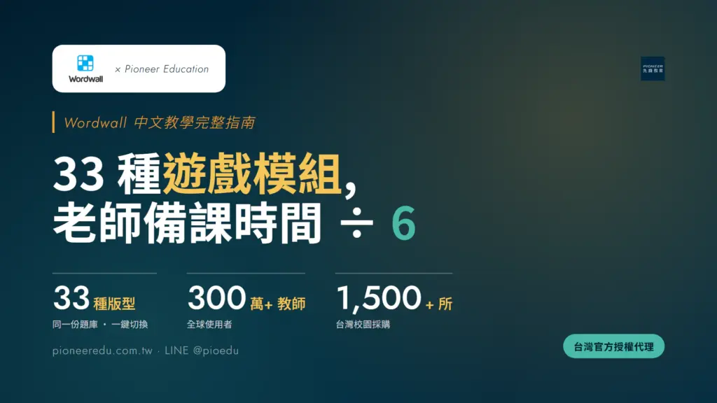 Wordwall 中文教學完整指南 — 33 種遊戲模組與先鋒教育官方授權代理