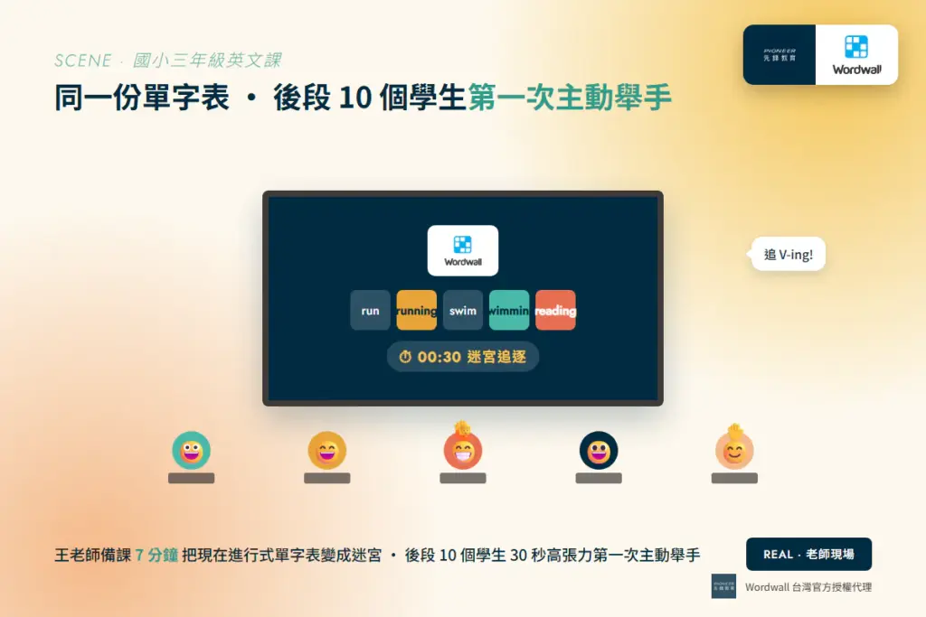 Wordwall 33 種遊戲模組分類圖 — 配對 問答 動作 排序