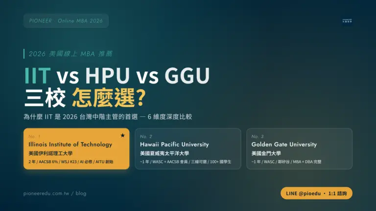 2026 美國線上 MBA 推薦|IIT vs HPU vs GGU 三校 6 維度比較圖,IIT 為台灣中階主管首選 — 先鋒教育 Pioneer Education Group
