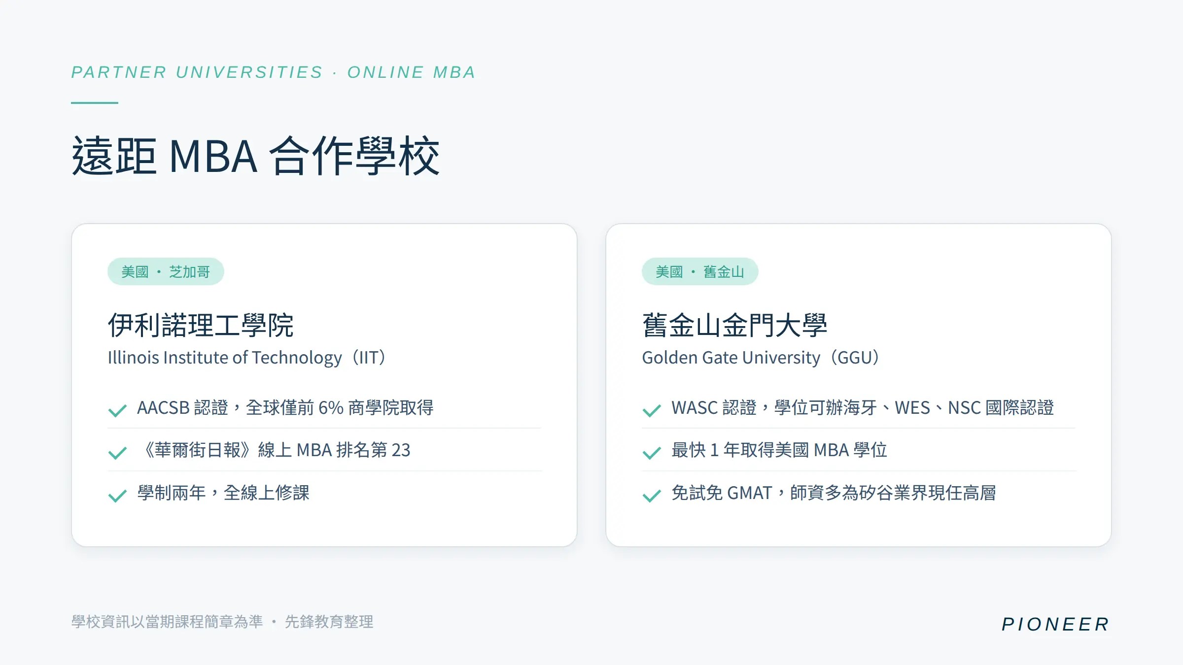 先鋒教育遠距 MBA 合作學校:伊利諾理工學院 IIT(AACSB 認證)與舊金山金門大學 GGU(WASC 認證)
