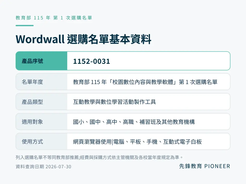 Wordwall 選購名單基本資料 產品序號1152-0031 適用國小國中高中高職