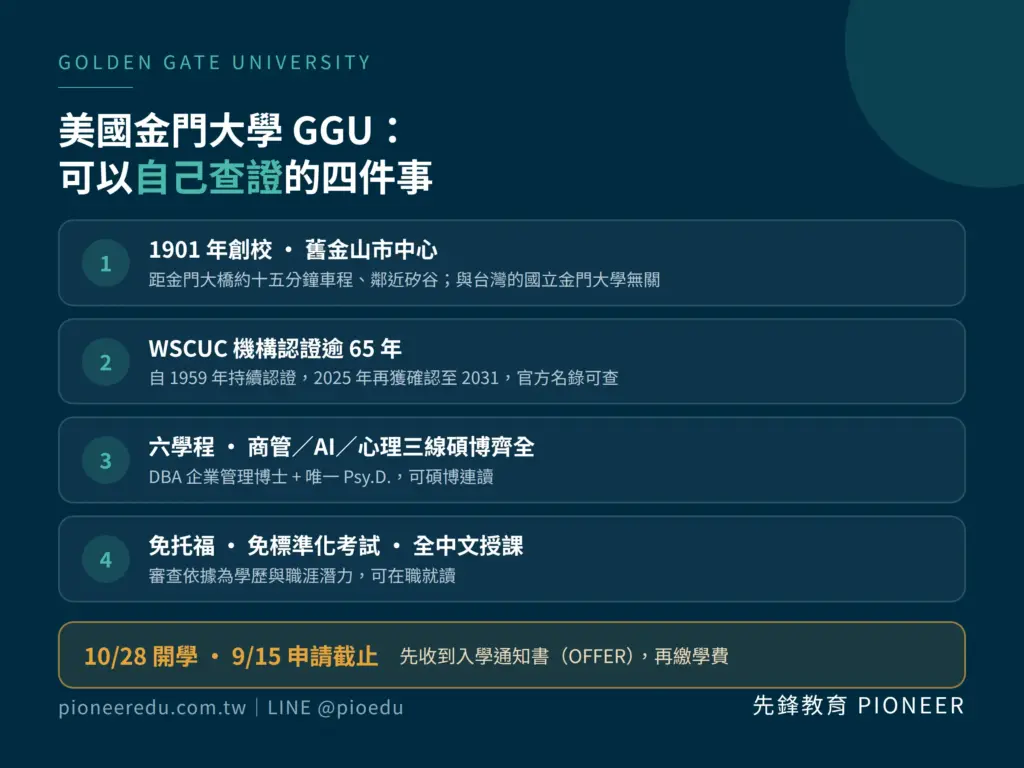 美國金門大學 1901 年創校,主校區位於舊金山市中心、鄰近矽谷;自 1959 年起持續通過 WSCUC 機構認證,2025 年再獲確認至 2031 年,認證狀態可於官方名錄自行查證。(圖/先鋒教育提供)