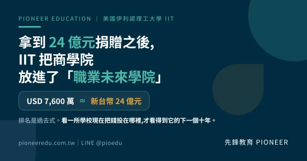 美國伊利諾理工大學宣布 7,600 萬美元(約新台幣 24 億元)慈善捐贈承諾,並將既有學院重組為三所跨領域學院,斯圖爾特商學院與芝加哥肯特法學院同屬「職業未來學院」。(圖/先鋒教育提供)
